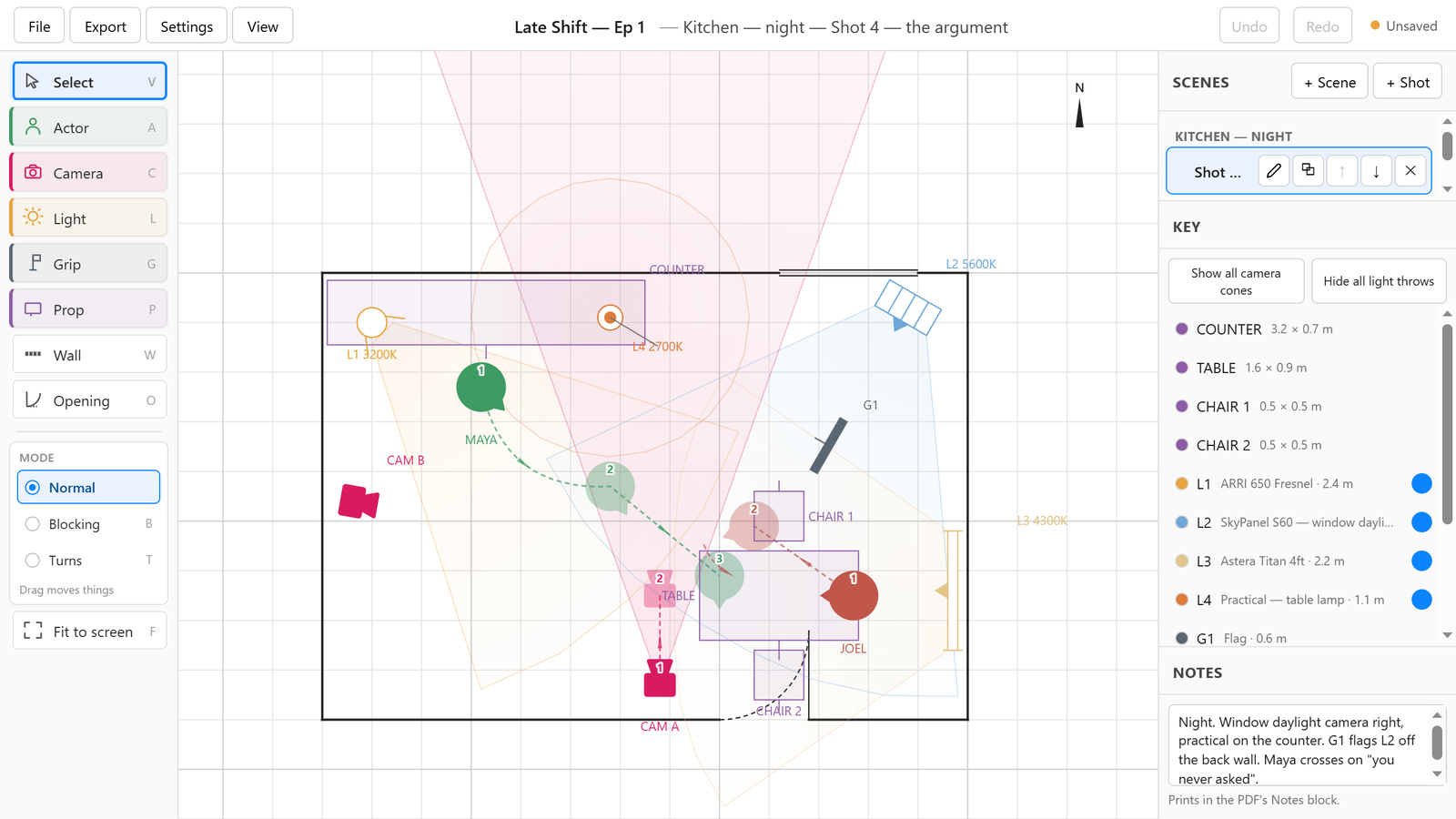 The ShotPlots editor: a tool column down the left with Select, Actor, Camera, Light, Grip, Prop, Wall and Opening; the kitchen plan on a grid in the middle with tinted light throws and blocking paths; and a Key panel on the right listing every object with its fixture, height and print toggles, above a Notes box.