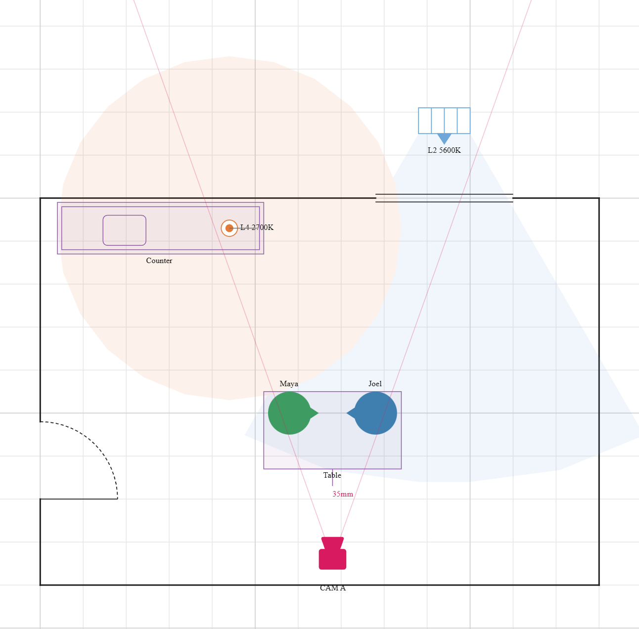 A kitchen at night with only two lights: a warm 2700K table lamp on the counter and a cool 5600K window source outside the window, each tinted by its colour temperature.