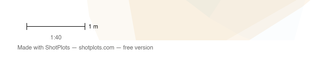 The bottom corner of a free export: the scale bar, and below it one line of small grey text reading Made with ShotPlots, shotplots.com, free version.